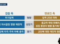아베 살해범 1심 무기징역 선고 ㄷㄷ