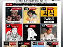 유튜브 공식선정 2025 인기 크리에이터