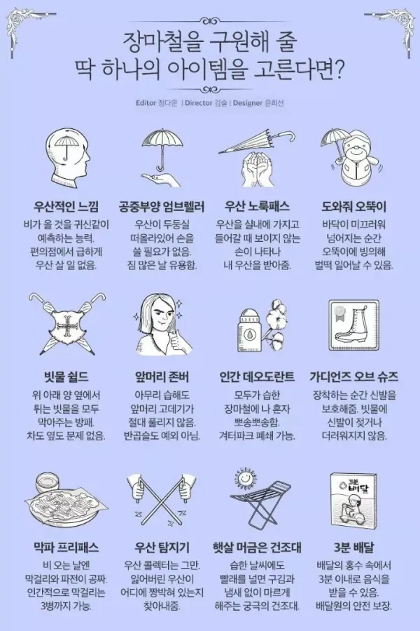 장마철 나를 구원해 줄 단 하나의 아이템을 고르면?
