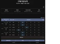 어 시발 설마?!?!