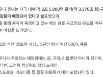 사우디 3,370조원 광물 매장량 공식 발표