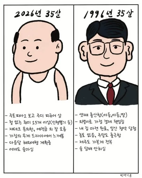 요즘 35살과 30년전 35살