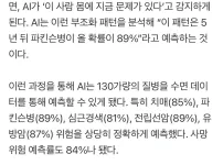 현재 개쩐다는 Ai 건강검진 수준 근황