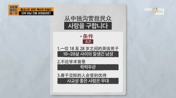 미남들만 가능하다는 고수익 아르바이트