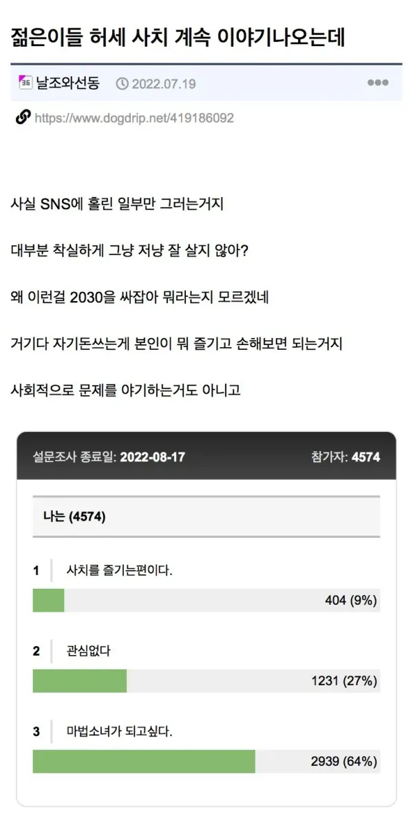 심각하다는 2030 사치 많이 즐기는지 투표결과