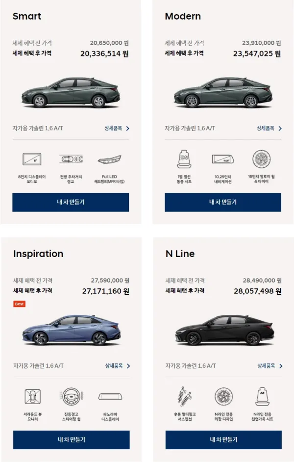 2026 아반떼 등급별 가격