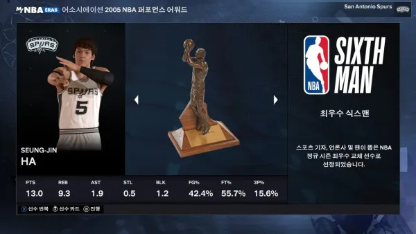 다시는 하승진을 무시하지 말라