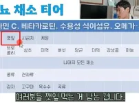 의사가 뽑은 당뇨에 좋은 채소 티어