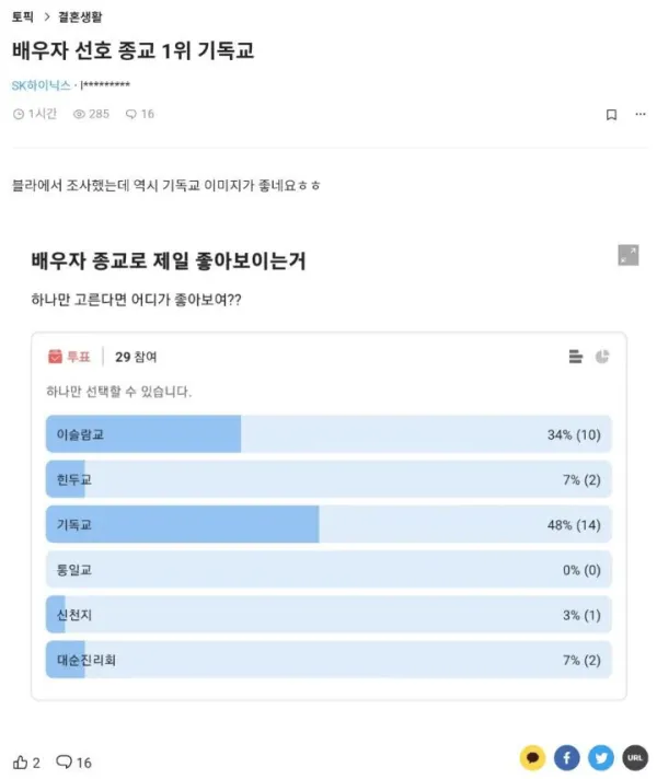 배우자 선호 종교 1위가?
