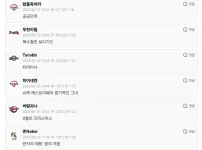 당신이 군 입대한 년도에 개봉한 영화는?