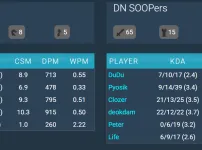 DNS vs BNK 통합지표 