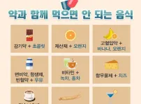 약과 함께 먹으면 안 되는 음식