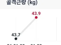 러닝 2일차 보고