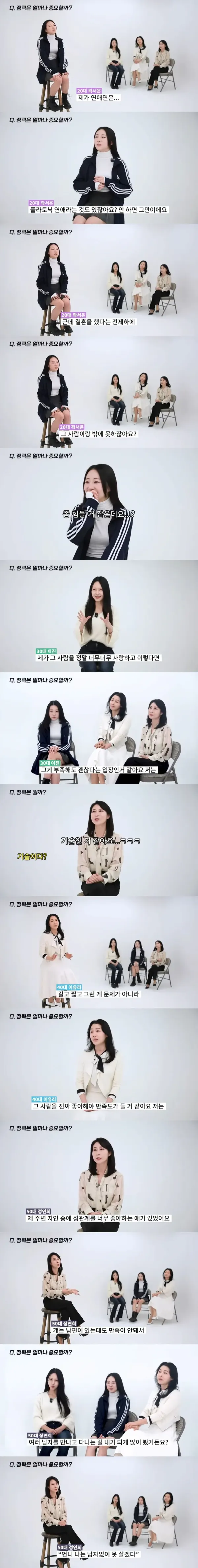 여자들이 말하는 정력