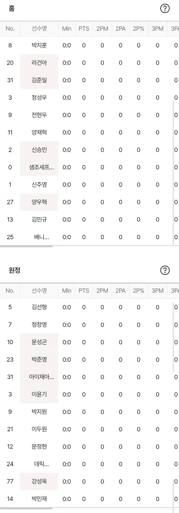 가스공사 KT 라인업 떴네