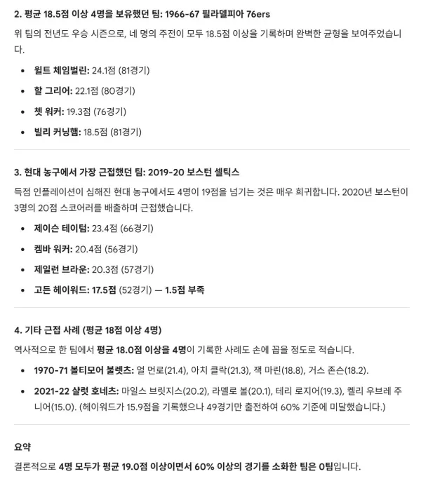 올 시즌 샬럿 은근 기괴한 기록