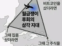 월급쟁이 후회의 삼각지대