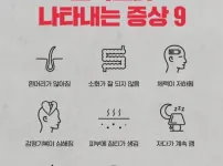 고속노화 나타내는 증상 9가지
