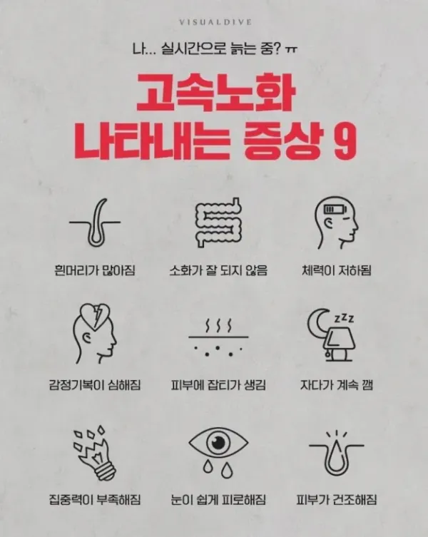 고속노화 나타내는 증상 9가지
