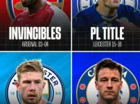 21세기 EPL 우승 기록 중 가장 넘기 힘든 기록은?