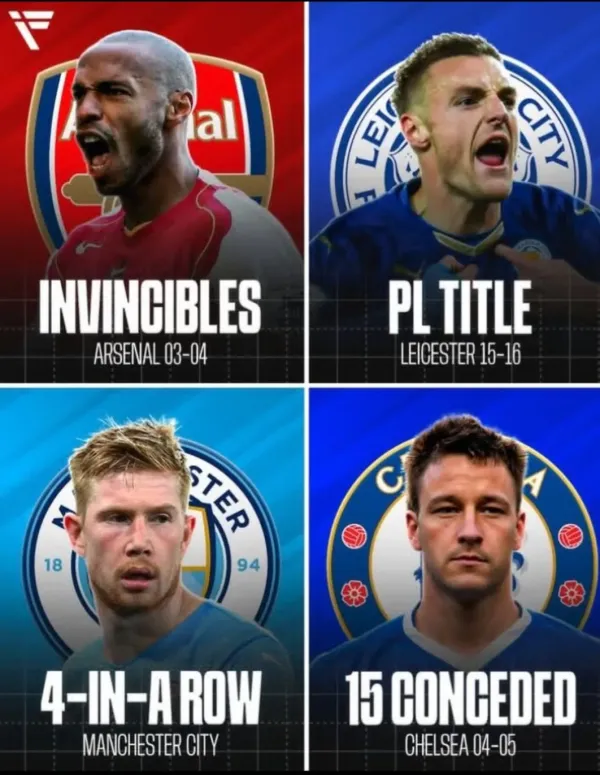 21세기 EPL 우승 기록 중 가장 넘기 힘든 기록은?