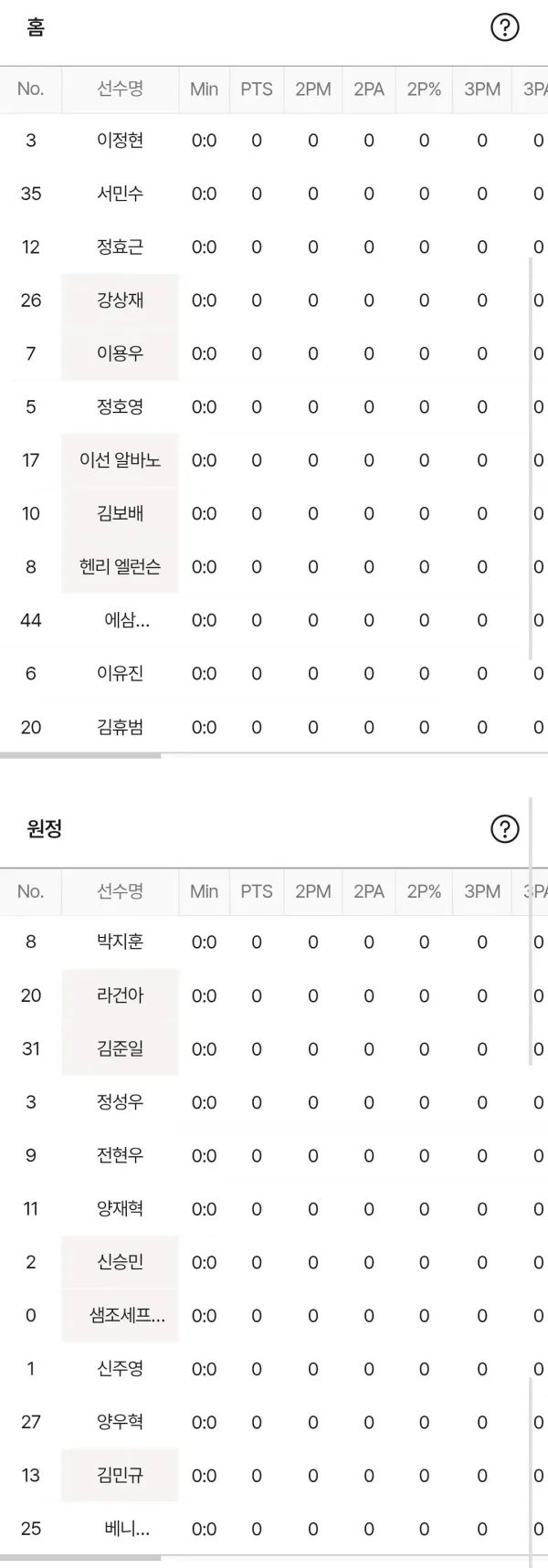 DB 가스공사 라인업