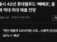 온몸 비틀기 중인 롯데 빼빼로...
