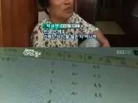 오타쿠가 욕 안먹는법