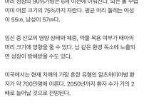 머리 큰 대두들 희소식ㄷㄷㄷㄷ