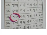 30대 이상은 모르는 교과목