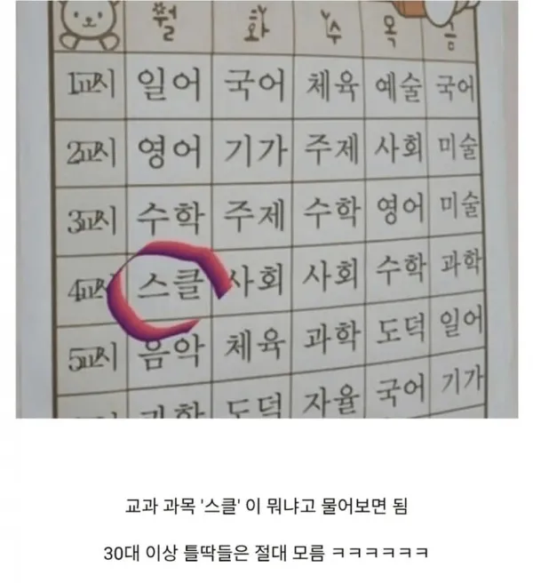 30대 이상은 모르는 교과목