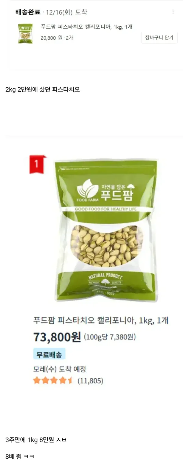 가격 8배 떡상했던 피스타치오 근황