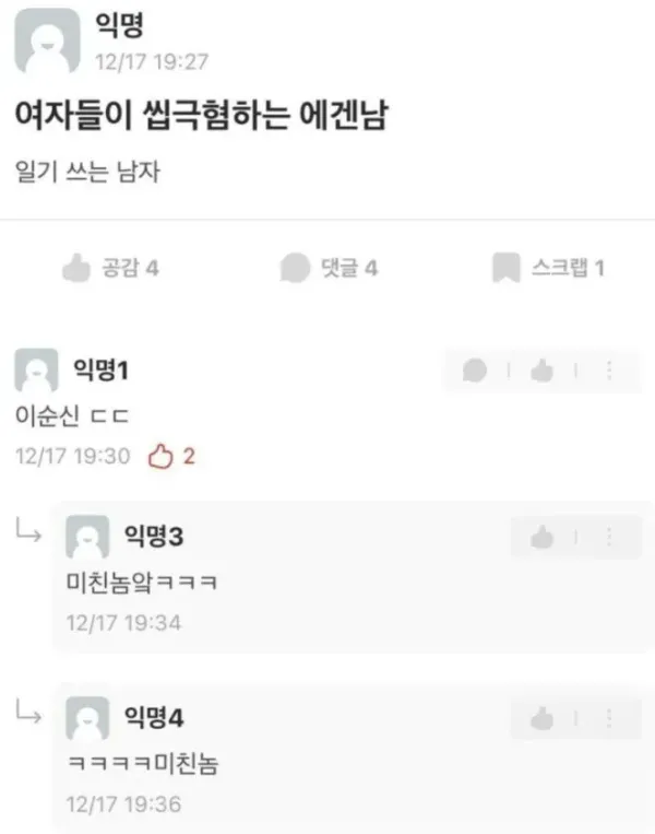여자들이 극혐한다는 에겐남 유형