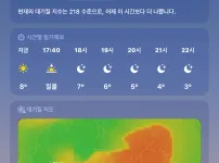 전주 날씨 진짜 좆같네 