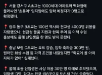 서울 올해 A초등학교 신입생 0명