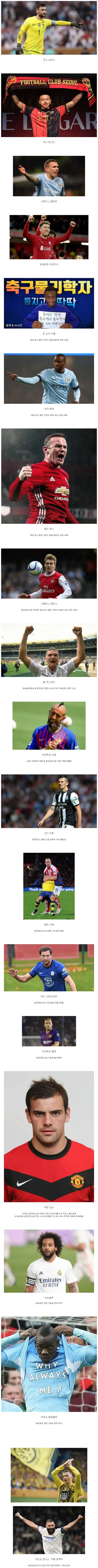 해축 음주운전 명단