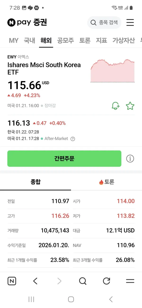코스피 5000 고지전 스타트