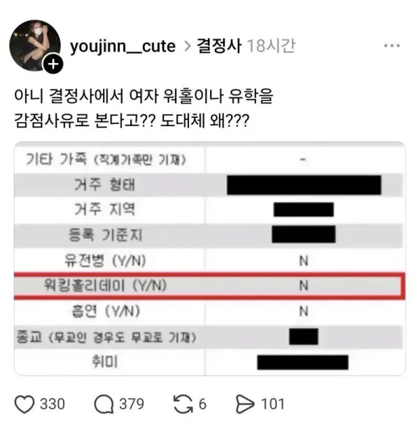결정사에서 워홀 유학이 감점인 이유