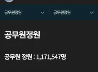 요즘 연봉1억 직장인이 많아보이는 이유