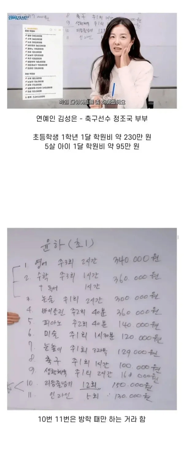 5살 8살 학원비 근황ㄷㄷㄷ