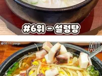 한국인이 좋아하는 국밥순위