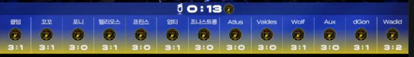 오늘 LCK 승부예측