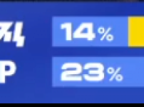 오늘 LCK 승부예측 
