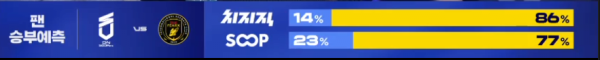 오늘 LCK 승부예측