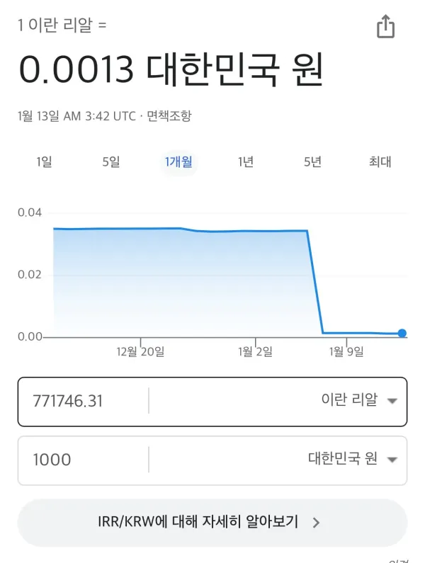 1000원으로 할수있는것