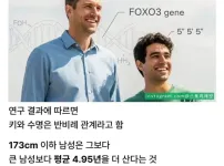 키 작아도 좋은 점 173cm 이하