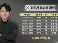데뷔 14년동안 단 한 번도 한일전을 지지 않은 사람