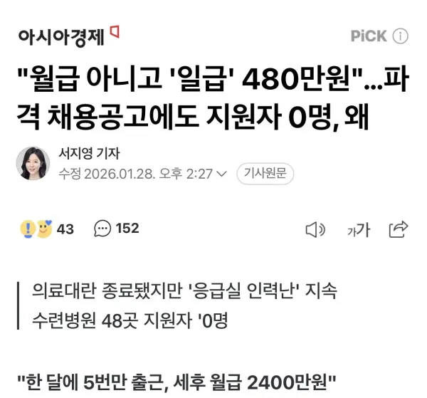 하루에 500만원 받아도 지원자 0명