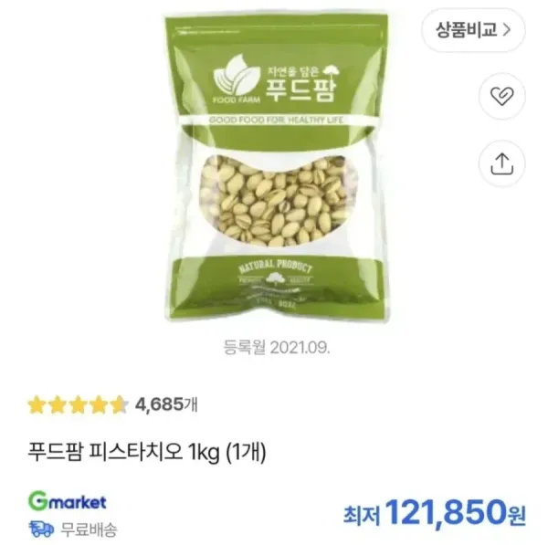 피스타치오 가격 근황