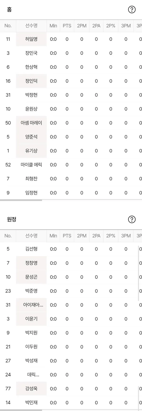 LG KT 라인업